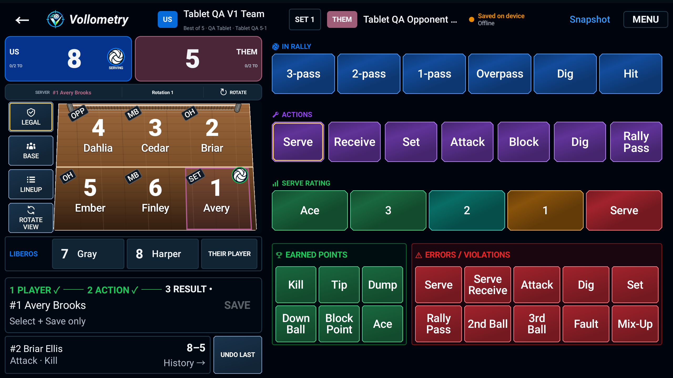 Vollometry live match capture showing six players on a volleyball court, score, rotation context, and action controls