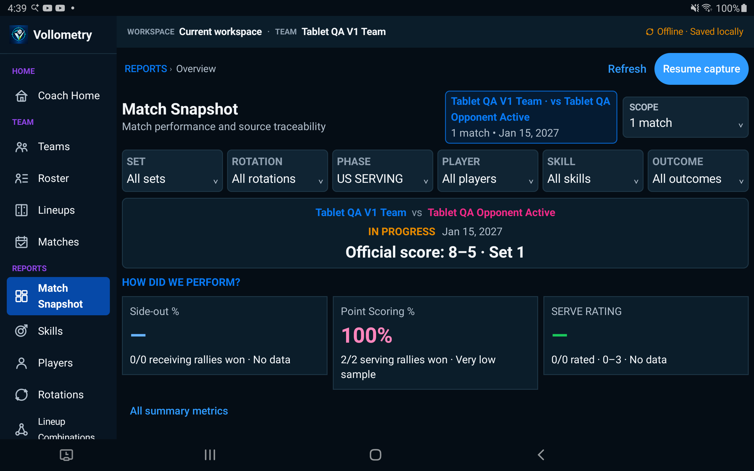 Vollometry Match Snapshot in progress showing the official score, low-sample metric labels, and source-aware report context.